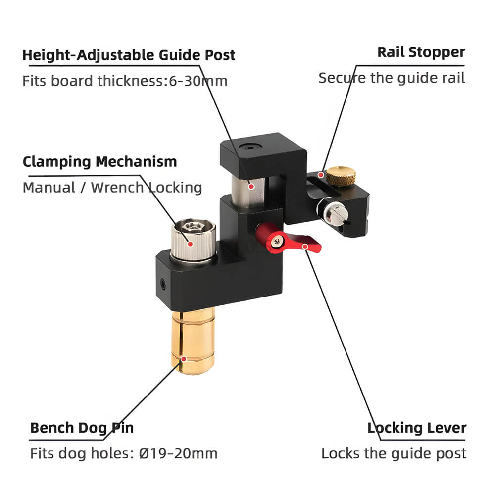 Track Saw Guide Rail Flip Stop Clamp