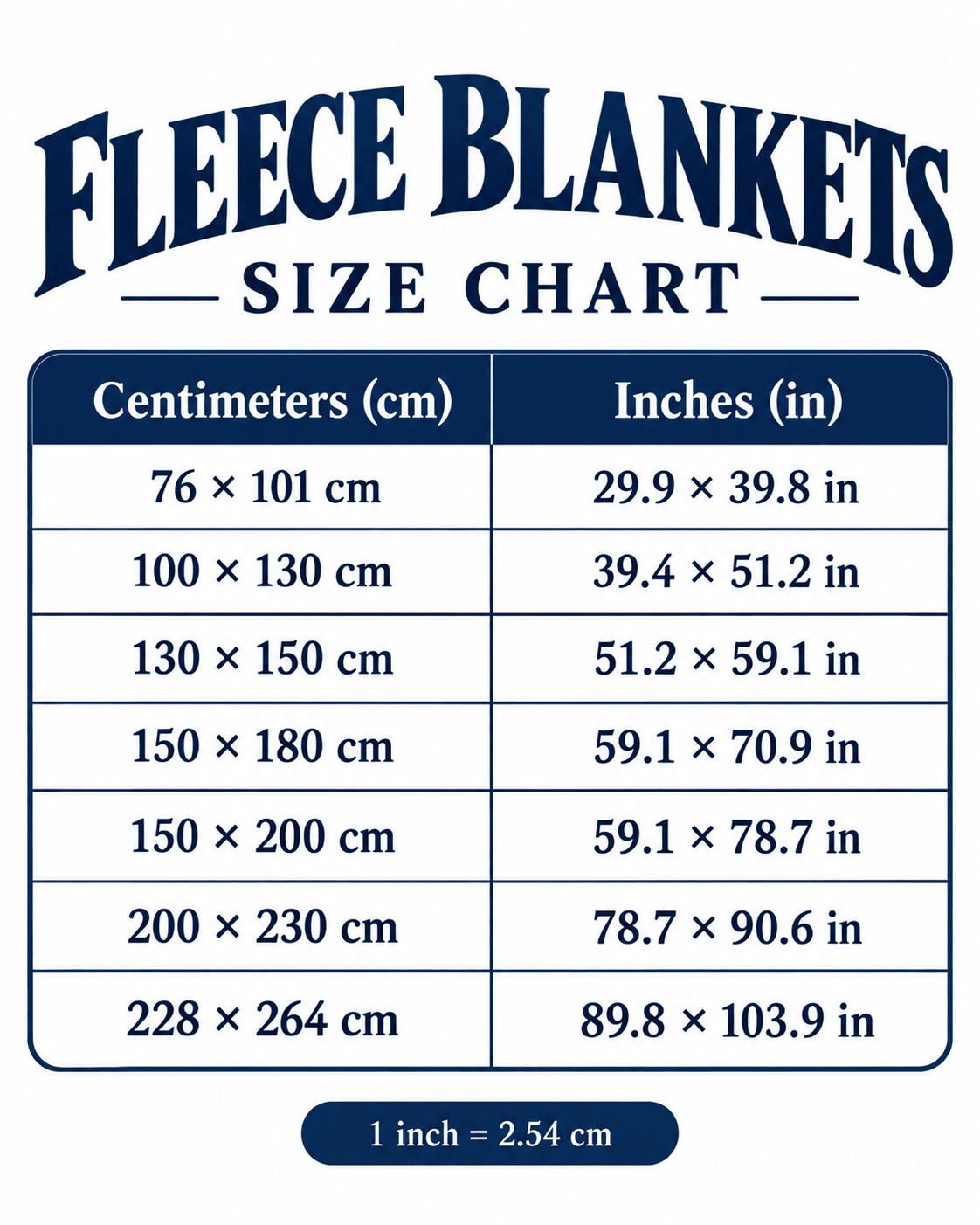 Fleece Blankets Size Chart