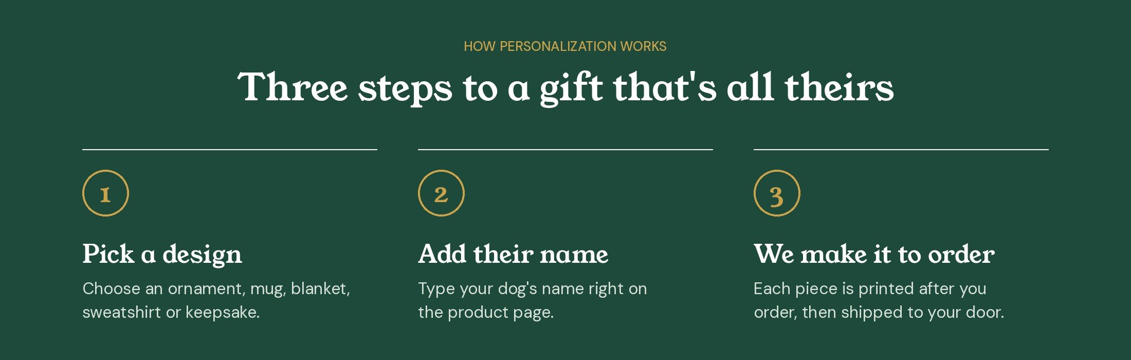 How personalization works: pick a design, add your dog's name, we make it to order